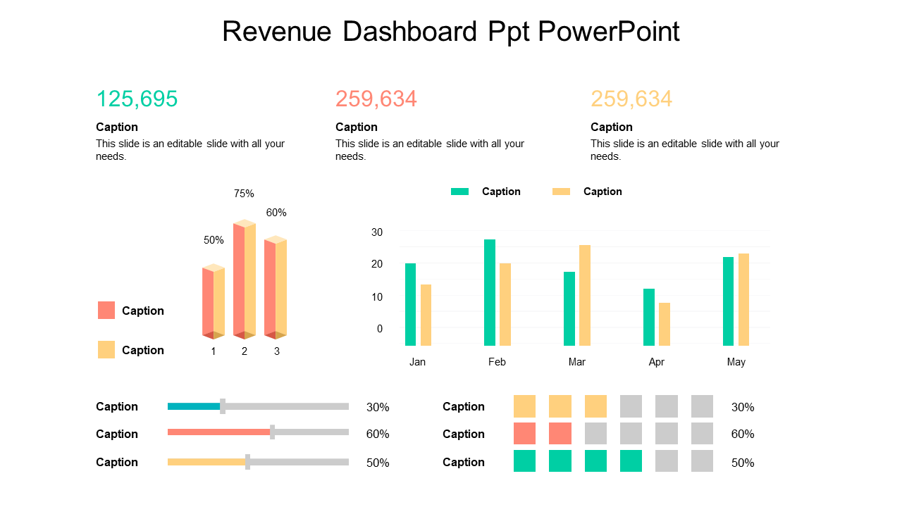 Revenue Dashboard Ppt PowerPoint
